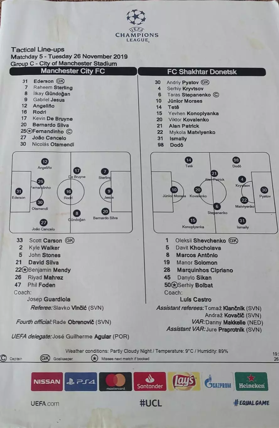 Манчестер Сити Англия-Шахтер Донецк Украина .26.11.2019.Лига Чемпионов.Протокол.