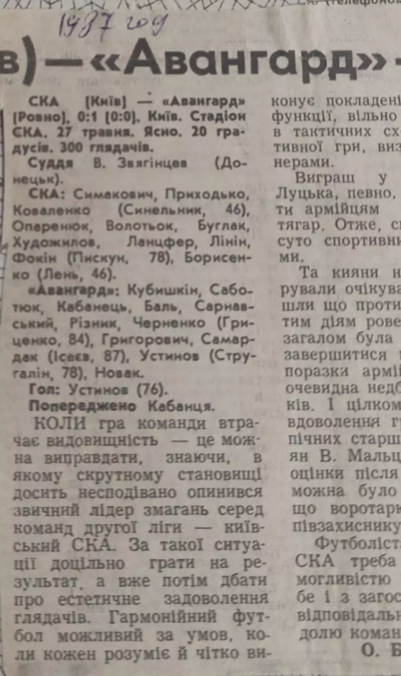 СКА Киев-Авангард Ровно.27.05.1987.Отчет о матче.