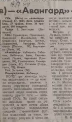 СКА Киев-Авангард Ровно.27.05.1987.Отчет о матче.