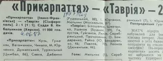 Прикарпатье Ивано-Франковск-Таврия Симферополь.4.06.1987.Отчет о матче.