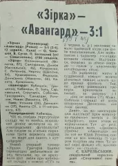 Зирка Кировоград-Авангард Ровно.12.06.1987.Отчет о матче.