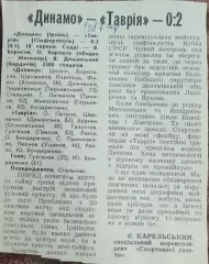 Динамо Ирпень-Таврия Симферополь.16.06.1987.Отчет о матче.