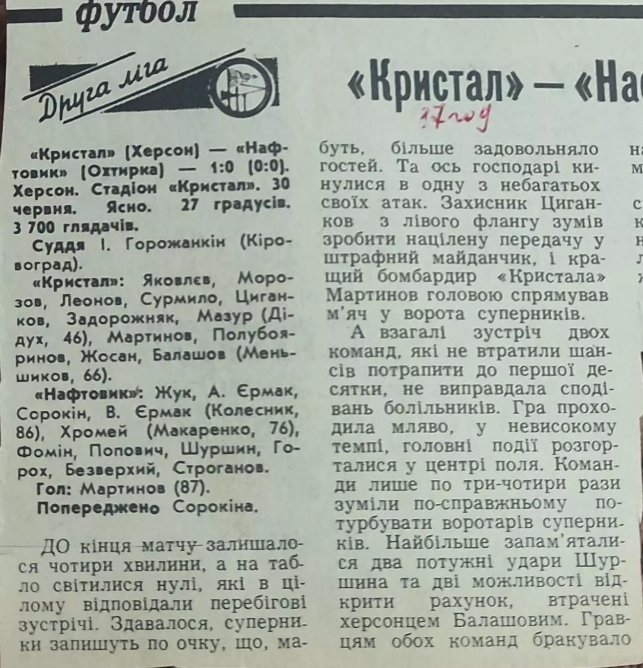 Кристалл Херсон-Нефтяник Ахтырка.30.06.1987.Отчет о матче.