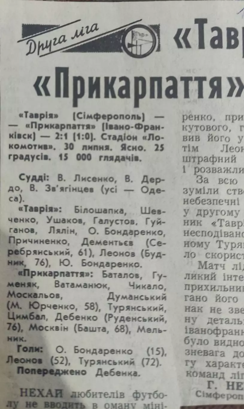 Таврия Симферополь-Прикарпатье Ивано-Франковск.30.07.1987.Отчет о матче.