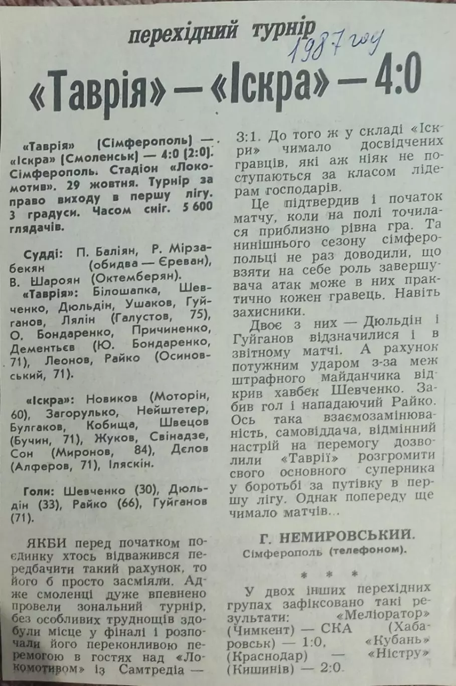 Таврия Симферополь-Искра Смоленск.29.10.1987.Отчет о матче.