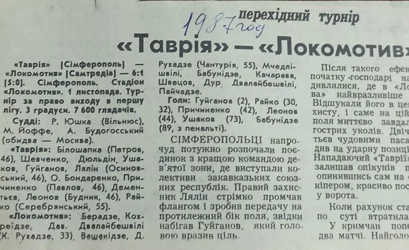 Таврия Симферополь-Локомотив Самтредиа.1.11.1987.Отчет о матче.