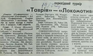 Таврия Симферополь-Локомотив Самтредиа.1.11.1987.Отчет о матче.