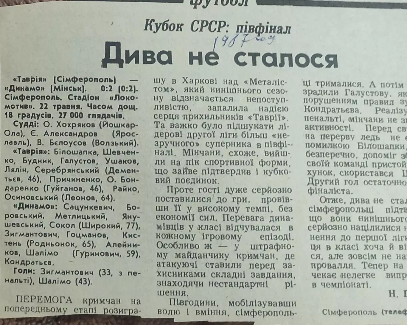 Таврия Симферополь-Динамо Минск.22.05.1987.Отчет о матче.
