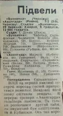 Буковина Черновцы-Авангард Ровно.29.03.1988.Отчет о матче.