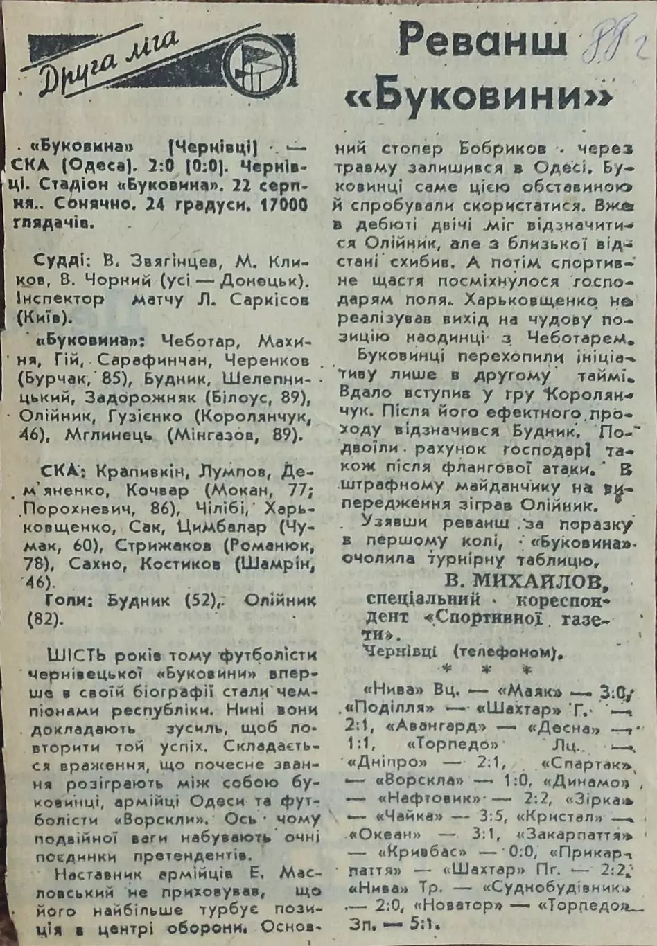 Буковина Черновцы-СКА Одесса.22.08.1988.Отчет о матче.