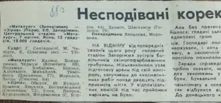 Металлург Запорожье-Звезда Пермь.7.04.1988.Отчет о матче.