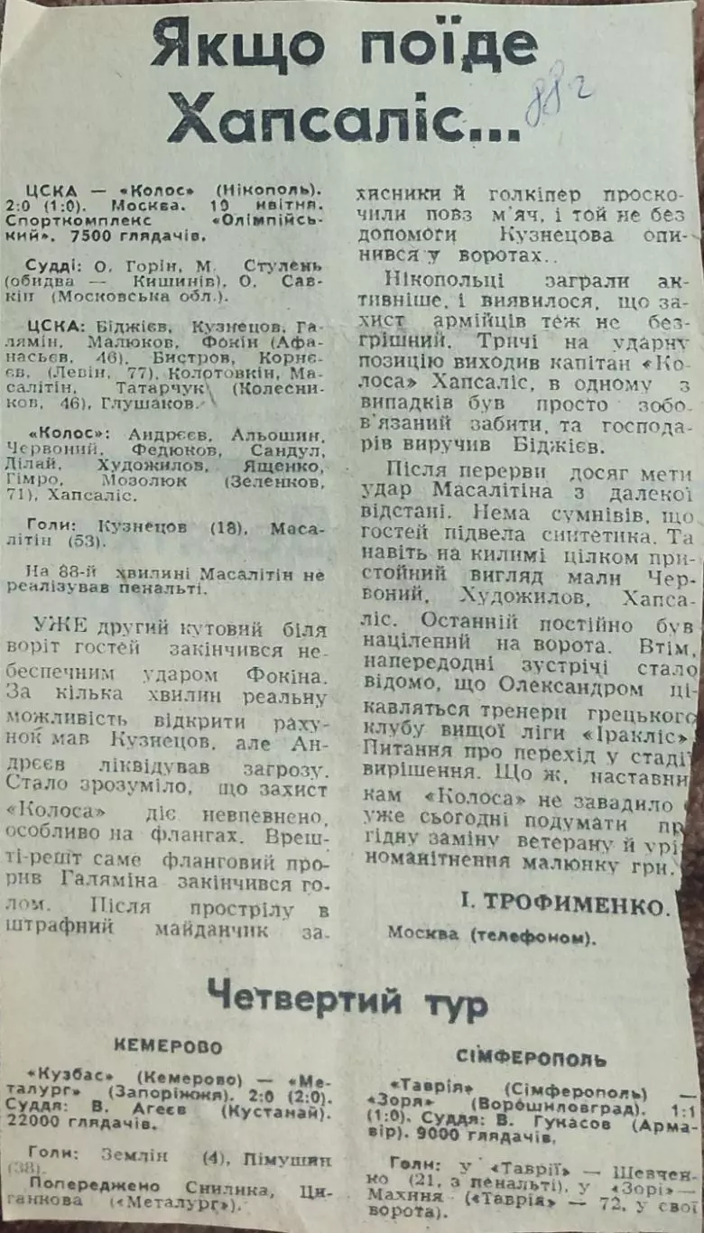 ЦСКА Москва-Колос Никополь.19.04.1988.Отчет о матче.