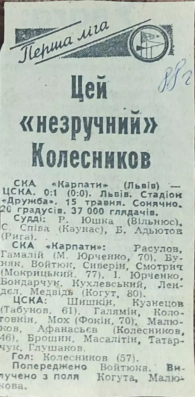 СКА Карпаты Львов-ЦСКА Москва.15.05.1988.Отчет о матче.