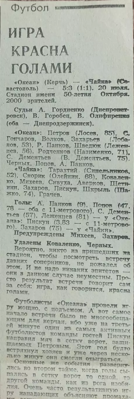 Океан Керчь-Чайка Севастополь.20.07.1990.Отчет о матче.