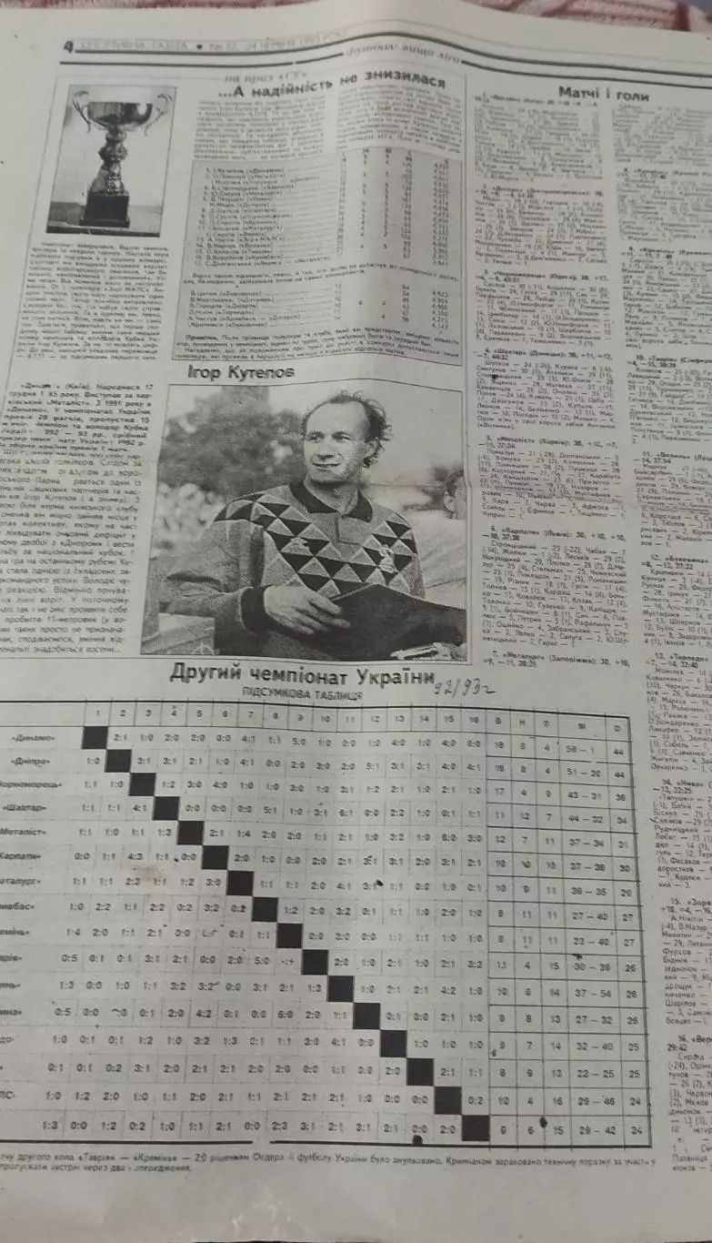 Чемпионат Украины.30 тур.20.06.1993.Отчеты о матчах. 1