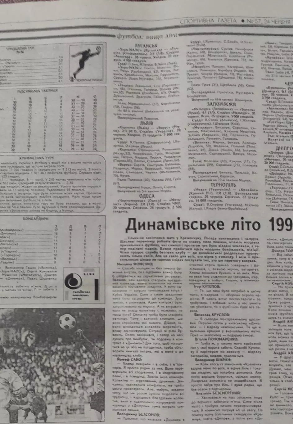 Чемпионат Украины.30 тур.20.06.1993.Отчеты о матчах.