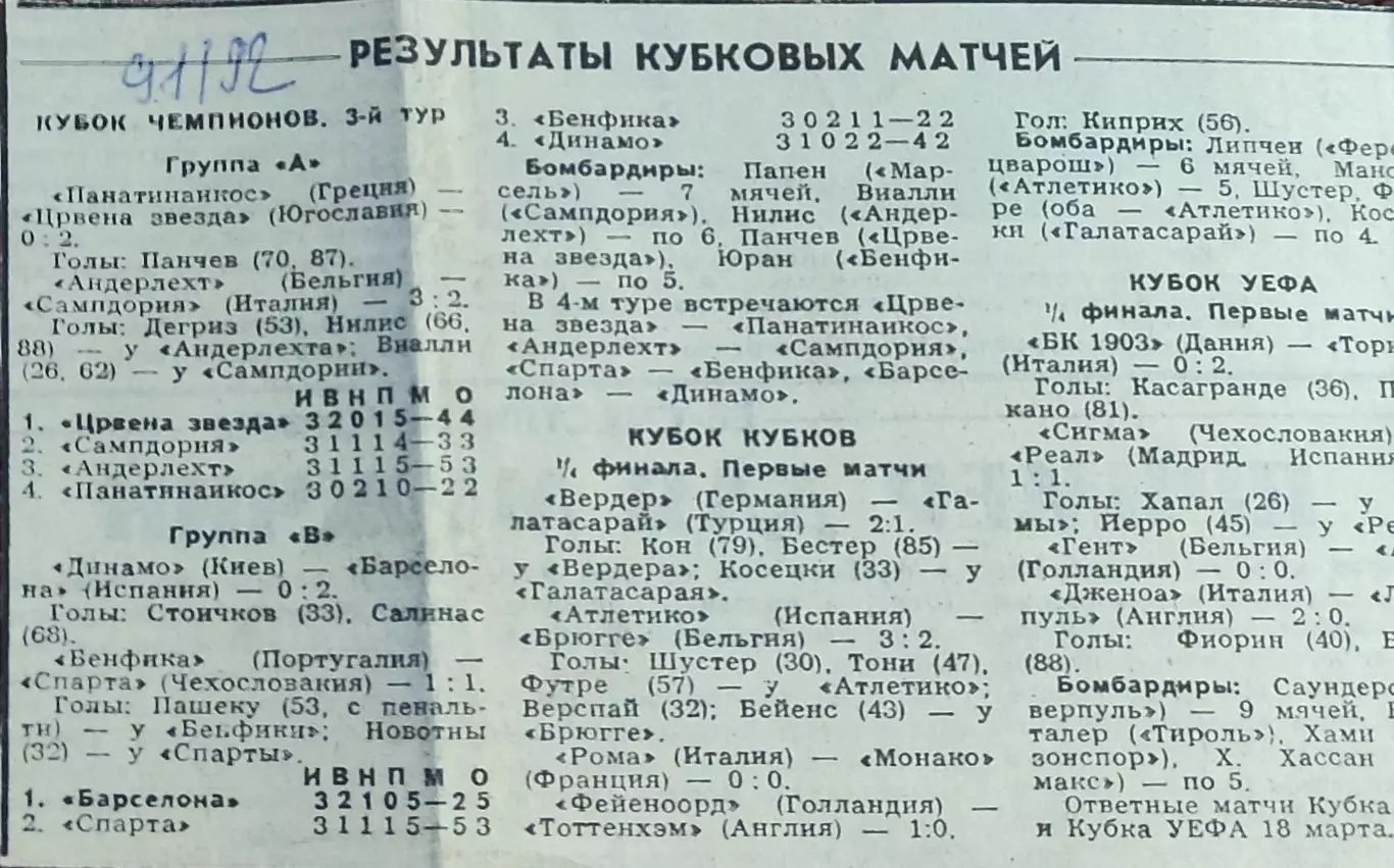 Динамо Киев Украина-Барселона Испания.4.03.1992.Отчет о матче. 1