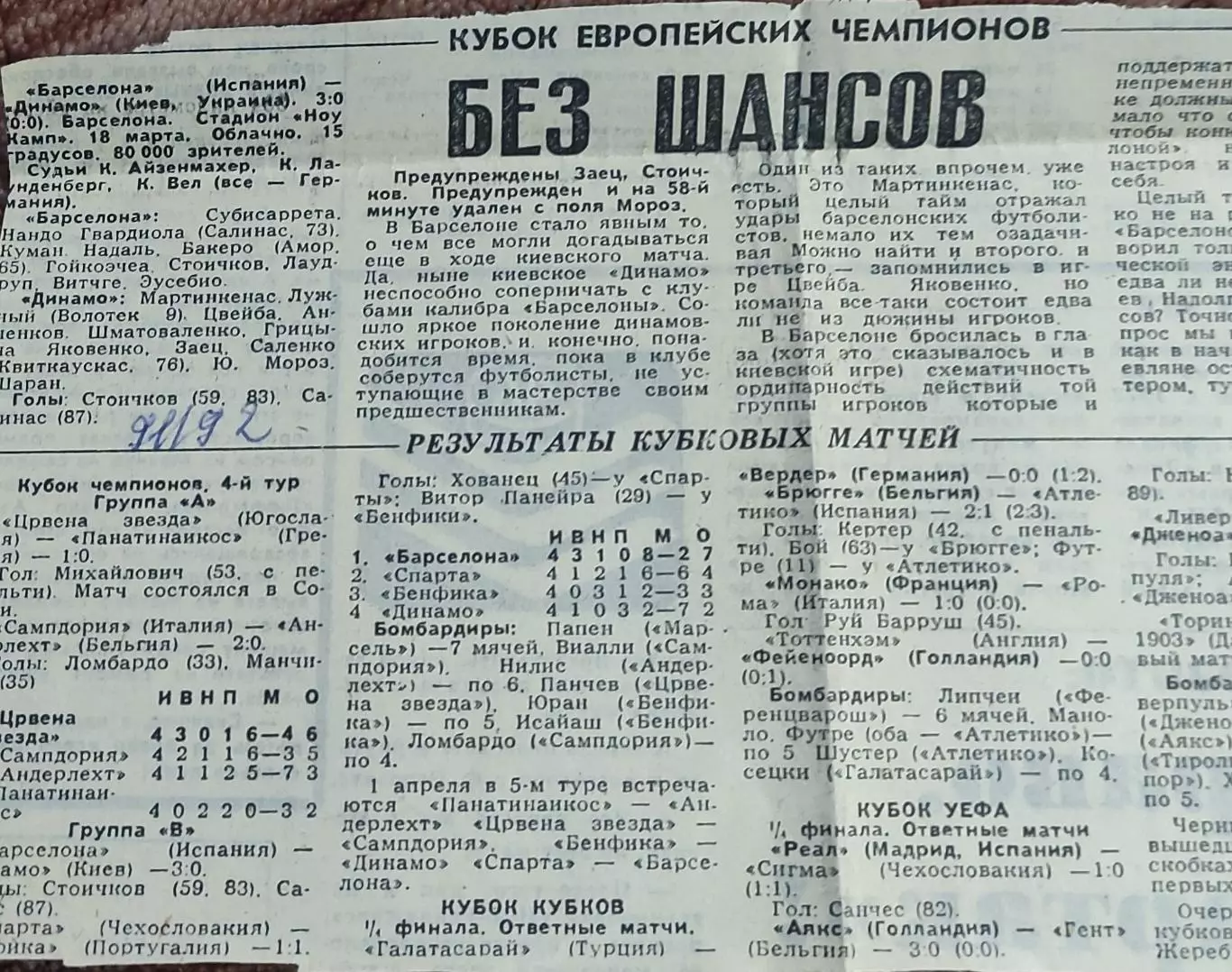 Барселона Испания-Динамо Киев Украина.18.03.1992.Отчет о матче.