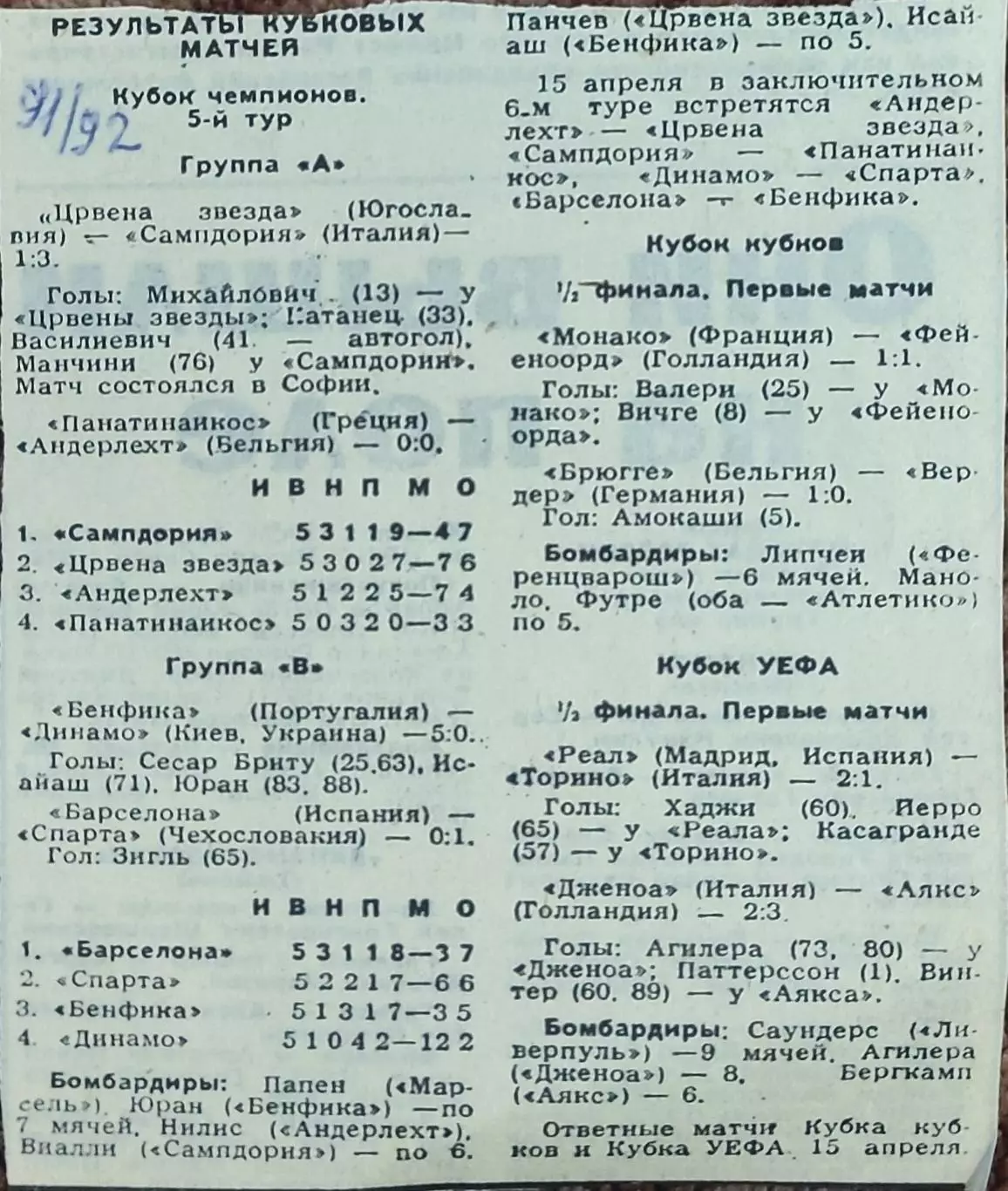 Бенфика Португалия-Динамо Киев Украина.1.04.1992.Отчет о матче. 1