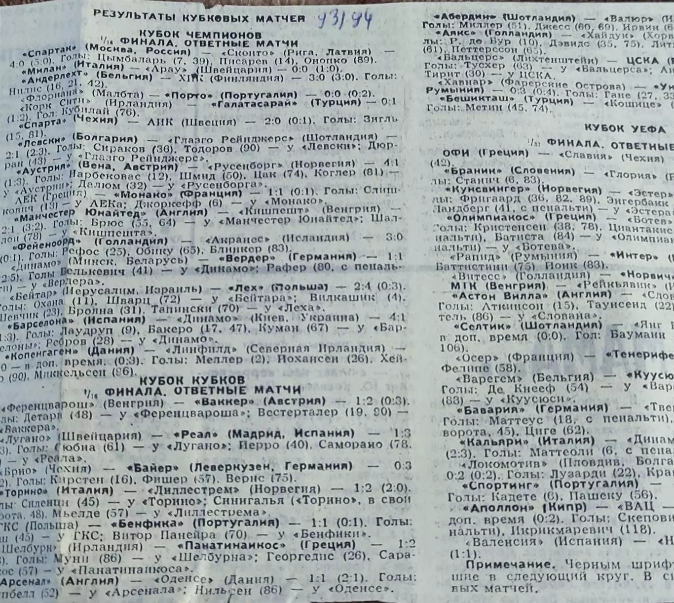 Барселона Испания-Динамо Киев Украина.29.09.1993.Отчет о матче. 2