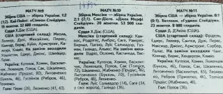 США.16.10.92.+Мексика.20.10.92.+США.23.10.92.-Украина.Отчеты о матчах.