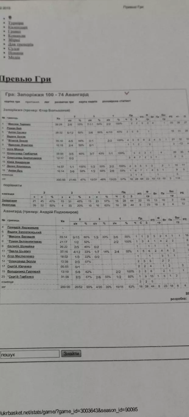 Баскетбол.БК Запорожье-Авангард.2015.Чемпионат Украины.Вид 1.