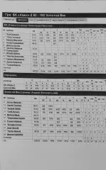 Баскетбол.БК Химик-2-Золотой Век.2015.Чемпионат Украины.Вид 1.