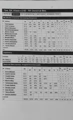 Баскетбол.БК Химик-2-Золотой Век.2015.Чемпионат Украины.Вид 2.