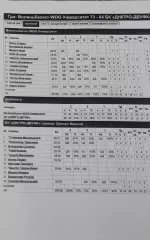 Баскетбол.БК Волыньбаскет-БК Днепр.2015.Чемпионат Украины.Вид 1.