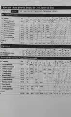 Баскетбол.БК Киев-Золотой Век.2015.Чемпионат Украины.