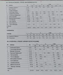 Баскетбол.БК Черкасские Мавпы-БК Галичина.2015.Чемпионат Украины.