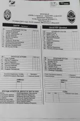 Заря Луганск-Шахтер Донецк.12.03.2017.Чемпионат Украины.