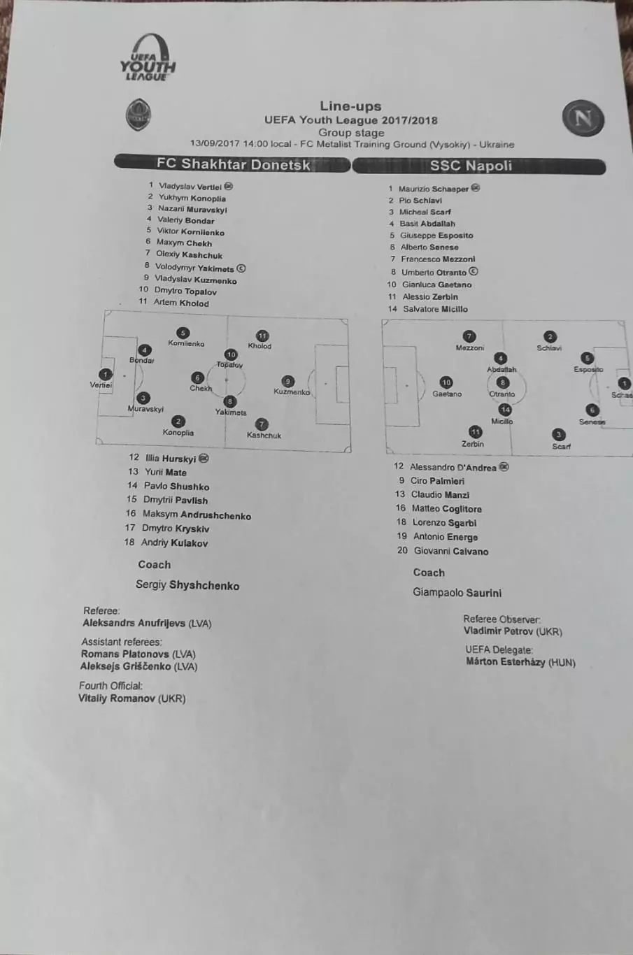 Шахтер Донецк Украина-Наполи Италия.13.09.2017.Молодежная Лига Чемпионов..