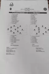 Шахтер Донецк Украина-Наполи Италия.13.09.2017.Молодежная Лига Чемпионов..