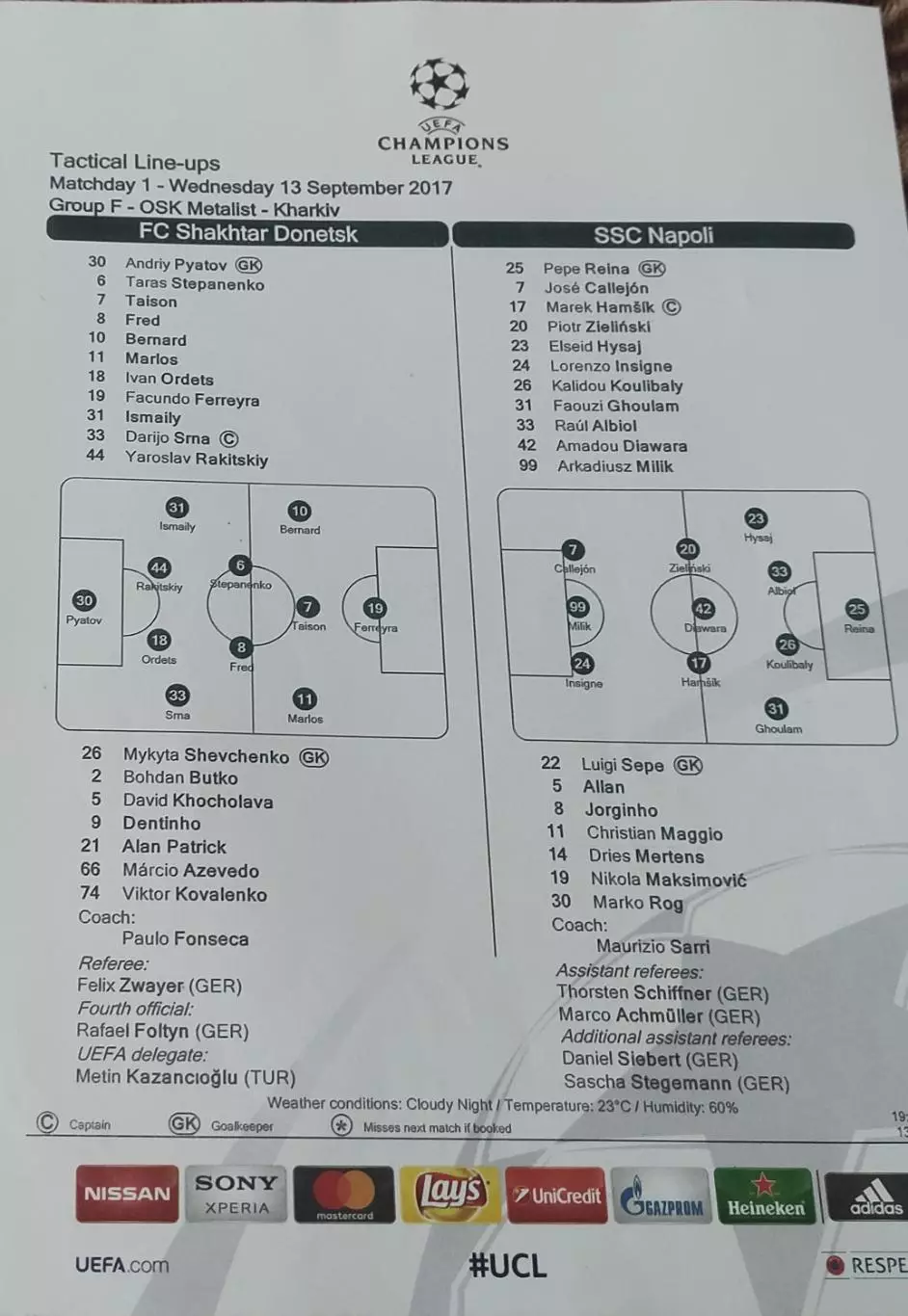 Шахтер Донецк Украина-Наполи Италия.13.09.2017. Лига Чемпионов.