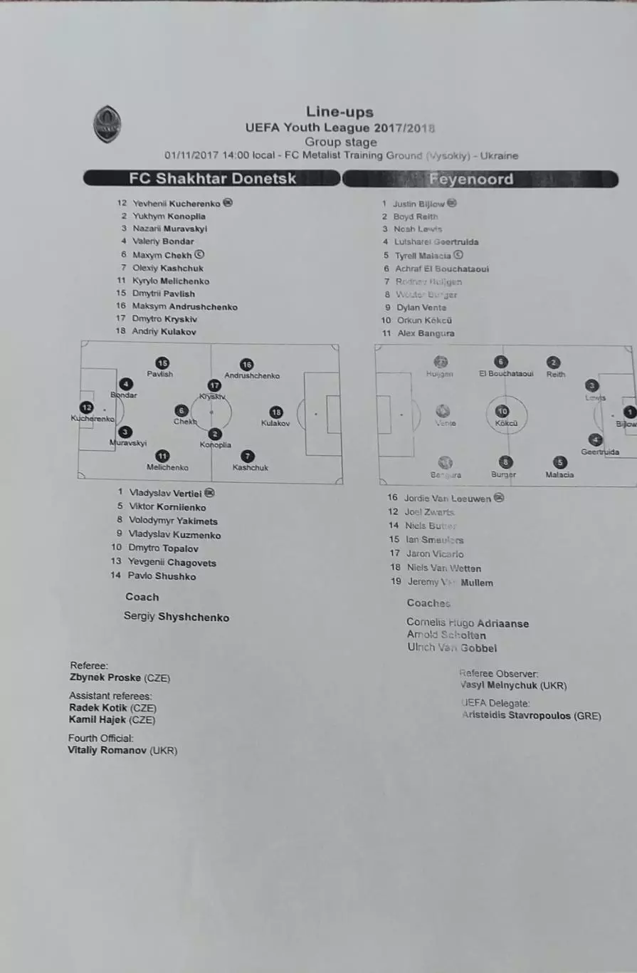 Шахтер Донецк Украина-Фейеноорд Голландия.1.11.2017.Молодежная Лига Чемпионов..