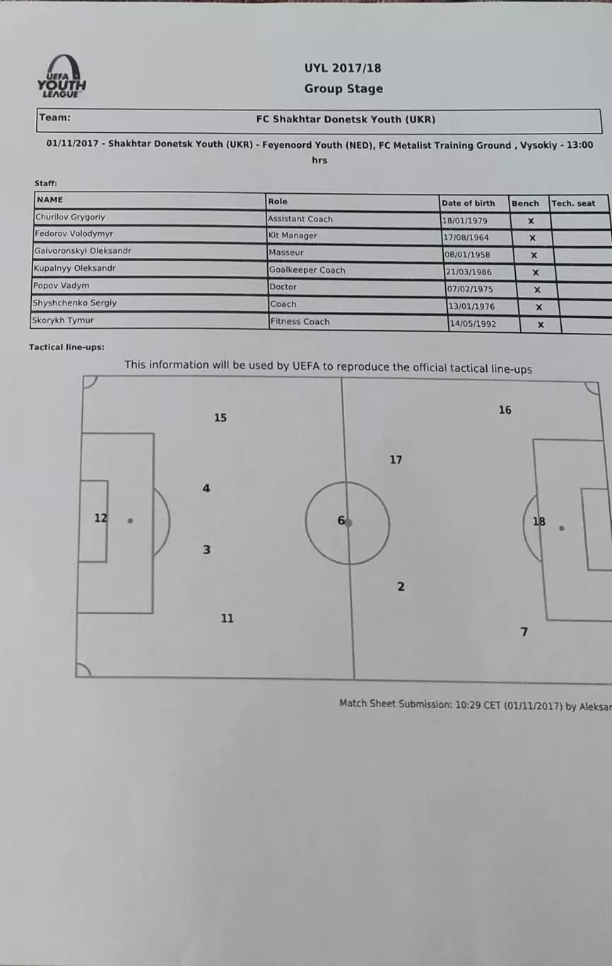 Шахтер Донецк Украина-Фейеноорд Голландия.1.11.2017.Молодежная Лига Чемпионов.. 1