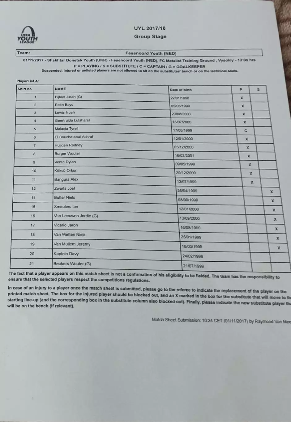 Шахтер Донецк Украина-Фейеноорд Голландия.1.11.2017.Молодежная Лига Чемпионов.. 3