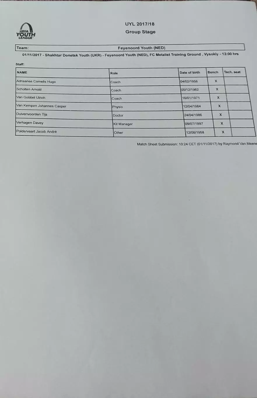 Шахтер Донецк Украина-Фейеноорд Голландия.1.11.2017.Молодежная Лига Чемпионов.. 4