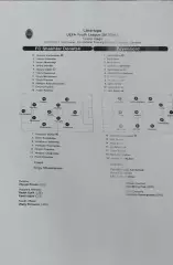 Шахтер Донецк Украина-Фейеноорд Голландия.1.11.2017.Молодежная Лига Чемпионов..