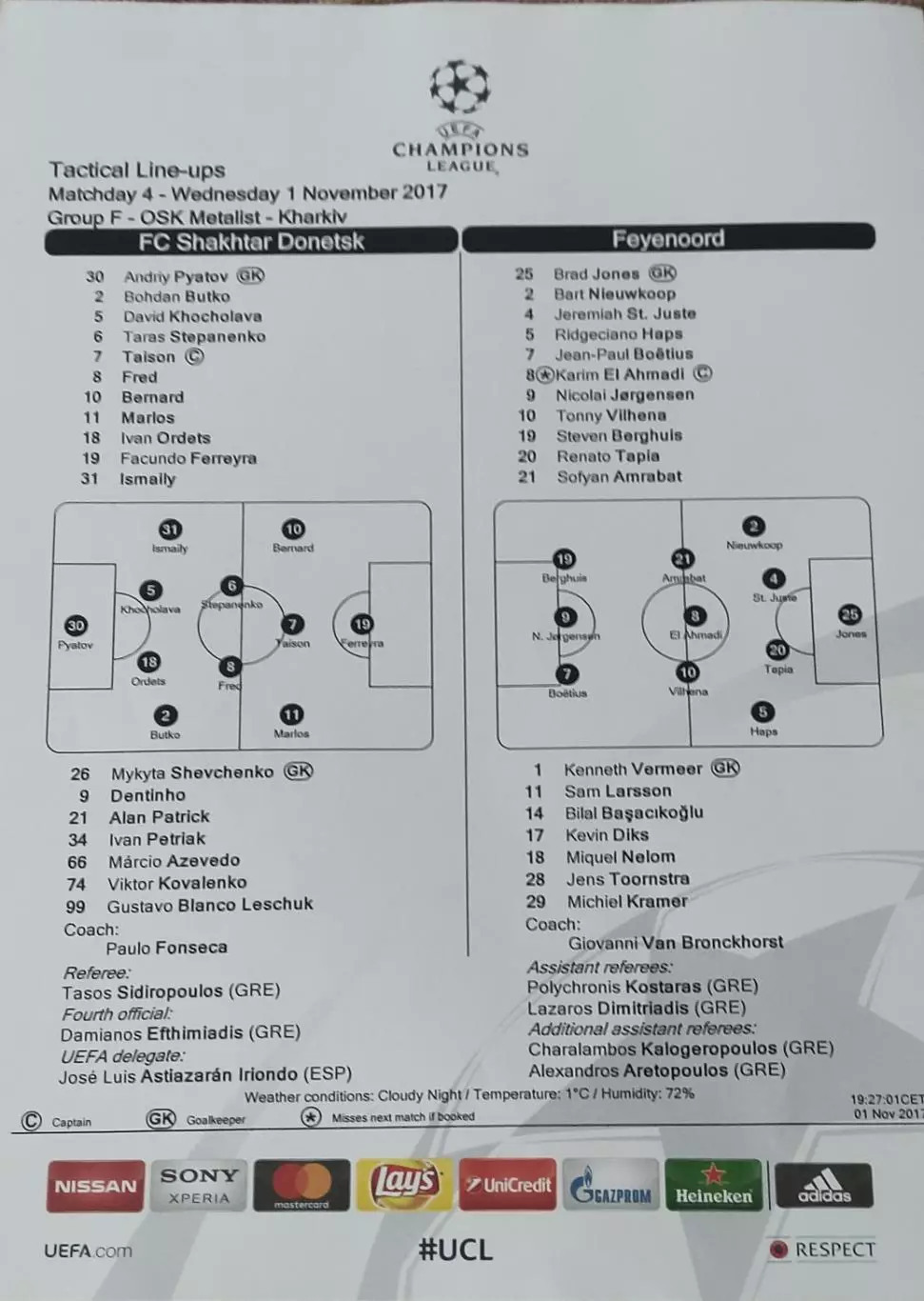 Шахтер Донецк Украина-Фейеноорд Голландия.1.11.2017. Лига Чемпионов.