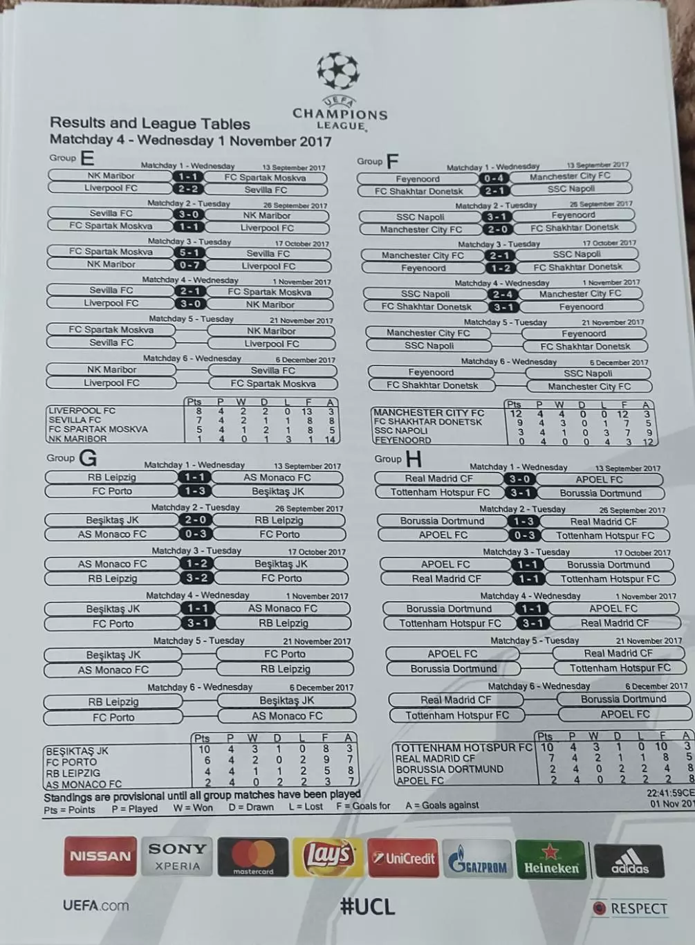 Шахтер Донецк Украина-Фейеноорд Голландия.1.11.2017. Лига Чемпионов. 1