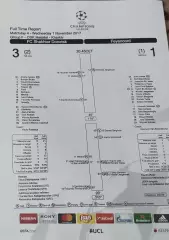 Шахтер Донецк Украина-Фейеноорд Голландия.1.11.2017. Лига Чемпионов.