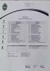 Шахтер Донецк-Верес Ровно.29.11.2017.Кубок Украины.