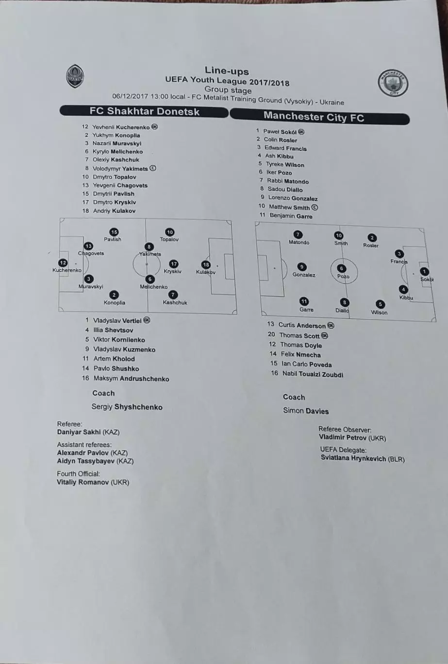 Шахтер Донецк Украина-Манчестер Сити Англия.6.12.2017.Молодежная Лига Чемпионов.