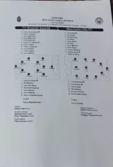 Шахтер Донецк Украина-Манчестер Сити Англия.6.12.2017.Молодежная Лига Чемпионов.