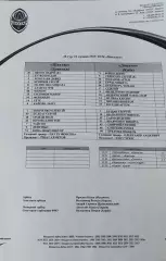 Шахтер Донецк-Динамо Киев.22.05.2019.Чемпионат Украины.