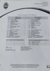 Шахтер Донецк -ФК Львов.22.11.2019.Чемпионат Украины