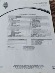 Шахтер Донецк -Олимпик Донецк.6.12.2019.Чемпионат Украины.*