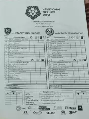 Металлист 1925 Харьков -Авангард Краматорск.21.10.2020.Чемпионат Украины.Прот.